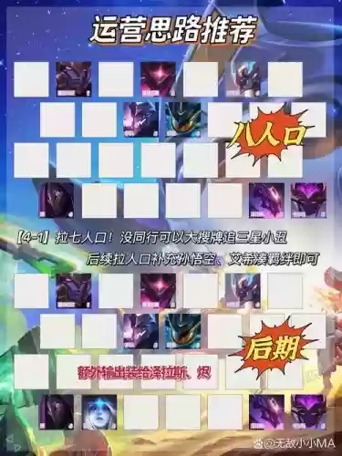 小丑金灿灿阵容