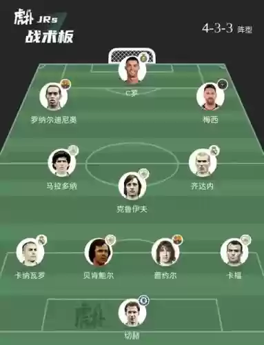 球队阵容回忆