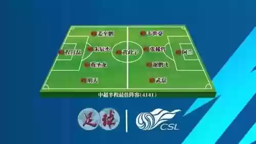 半程本土阵容