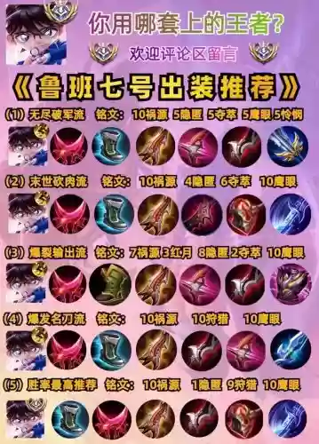 王者荣耀鲁班应该怎样出装备