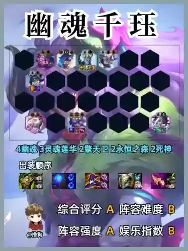 代码阵容辅助