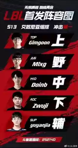 mlxg当年阵容