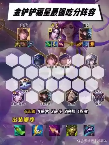 白话游戏阵容