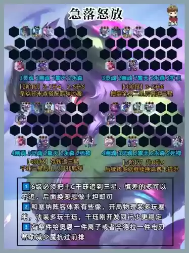 代码阵容辅助插图