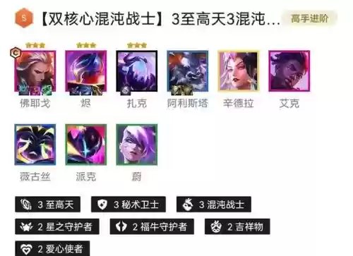 混沌心阵容