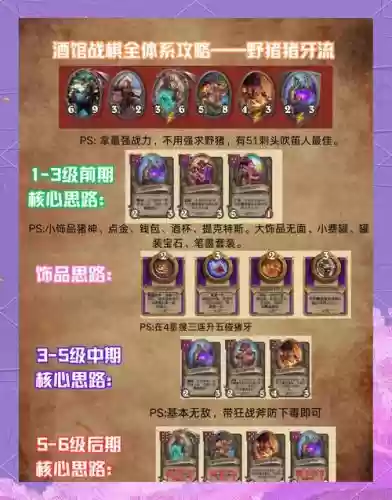 炉石传说精英通关攻略插图