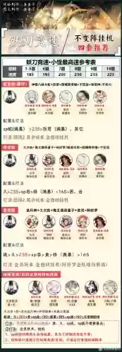 铁骑冲锋粮食获取全攻略