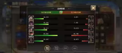 天元赛神阵容