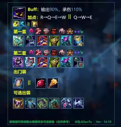 lol小法s8装备插图