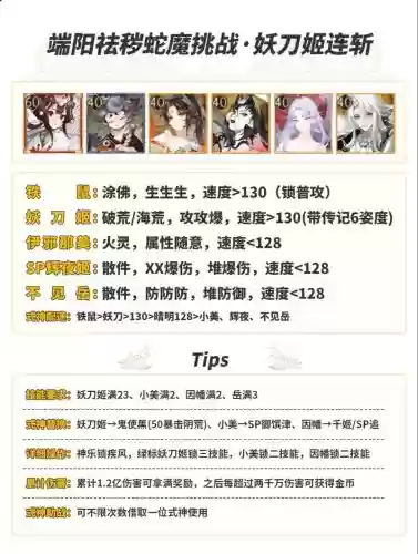 双蛇阵容需求