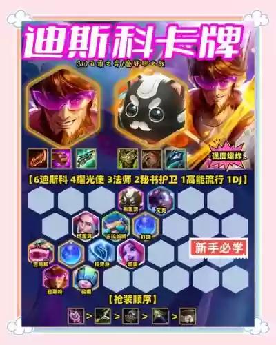 迪斯科阵容推荐插图