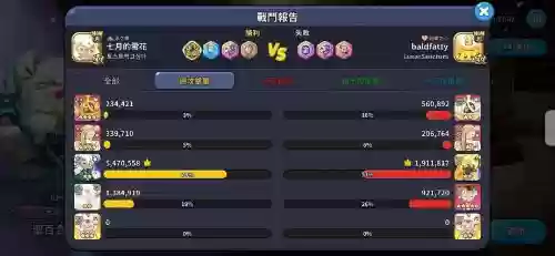大师2阵容插图