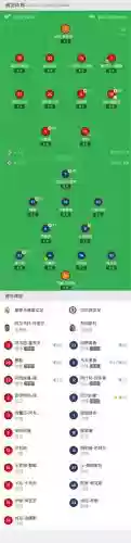 切尔西逆转皇马阵容阵容
