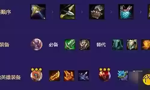 机甲孙悟空装备阵容怎么搭配