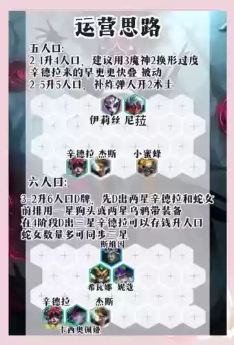术士最新阵容插图