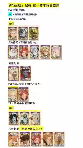 switch剑阵容