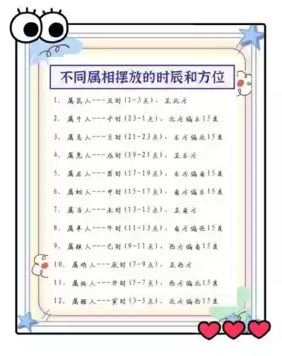 如何摆弄阵容