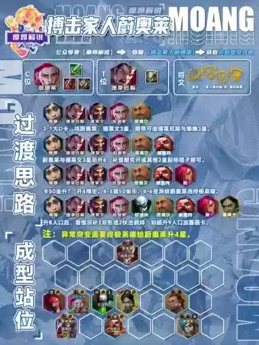 8000阵容推荐