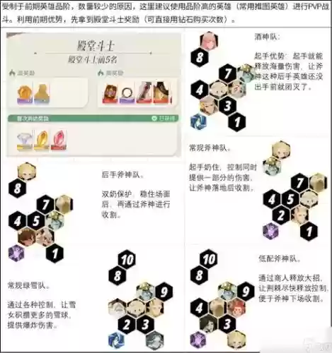 switch剑阵容插图
