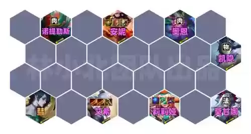 天使之剑阵容