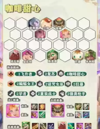 梦幻启示录v2.0.8攻略插图