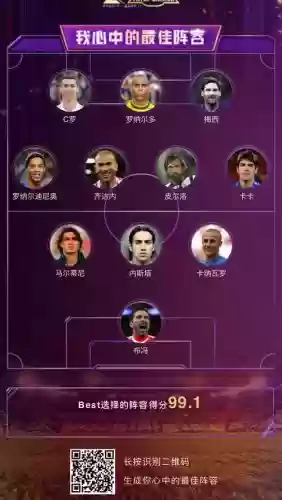 920强势阵容插图