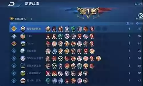 王者荣耀阵容搭配思路图片高清