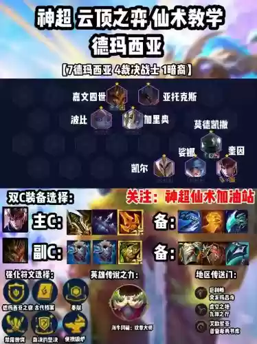 红莲铭心阵容