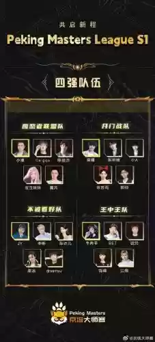 小朱阵容搭配