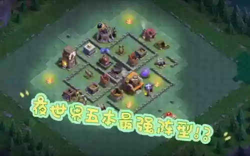 夜袭游戏阵容插图