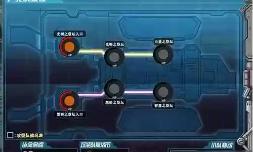 卢克团战攻略