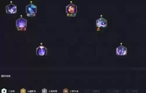 换形师阵容蜘蛛阵容插图