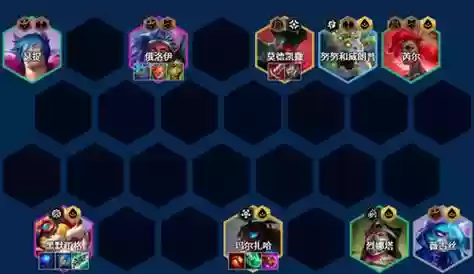 大头开局阵容插图