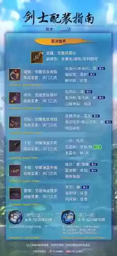 剑灵武器那里获得插图