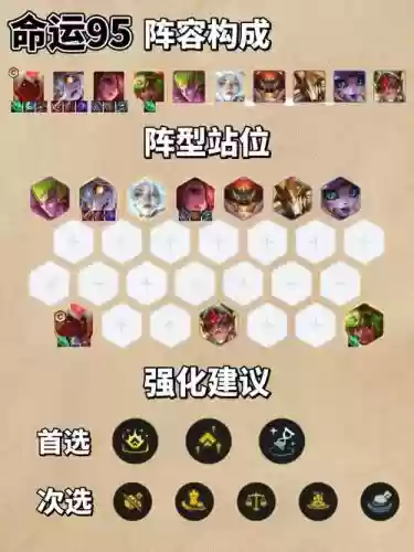 斗法阵容缺点插图