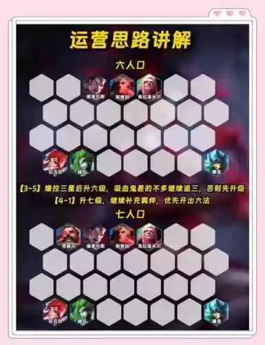 娱乐套路阵容插图