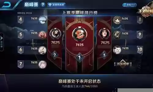 新赛季王者版本阵容搭配