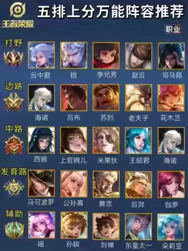 王者三排阵容奇葩阵容图