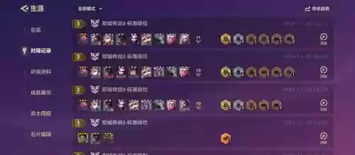 前期强大阵容插图