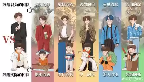 饭桶就业阵容