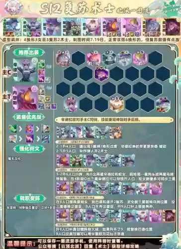 术士最新阵容