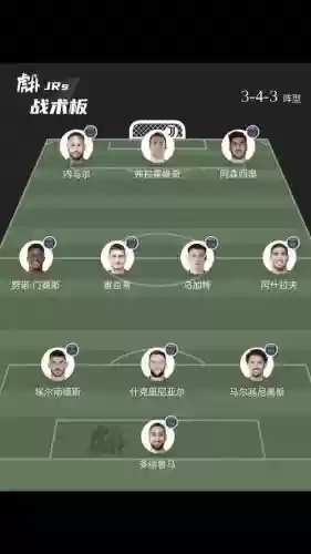 巴黎游戏阵容