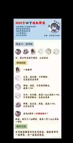 协调斗鸡阵容插图
