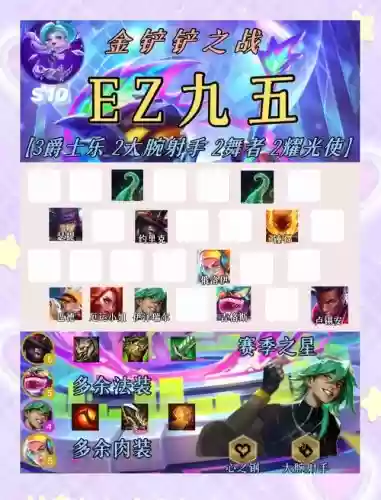 金灿灿ez阵容插图
