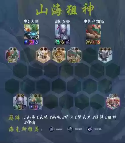 下棋最强阵容新版本骚阵容