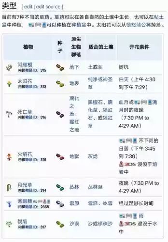 泰拉瑞亚武器增效瓶有什么用插图