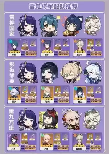 雷将军阵容插图
