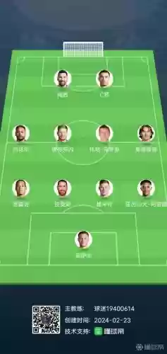 足球胖子阵容
