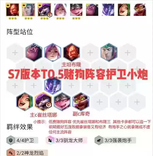 连败经济阵容