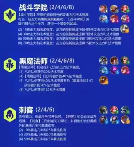 剧毒羁绊阵容